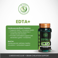 EDTA+
